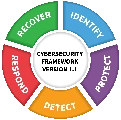 Cyber Security