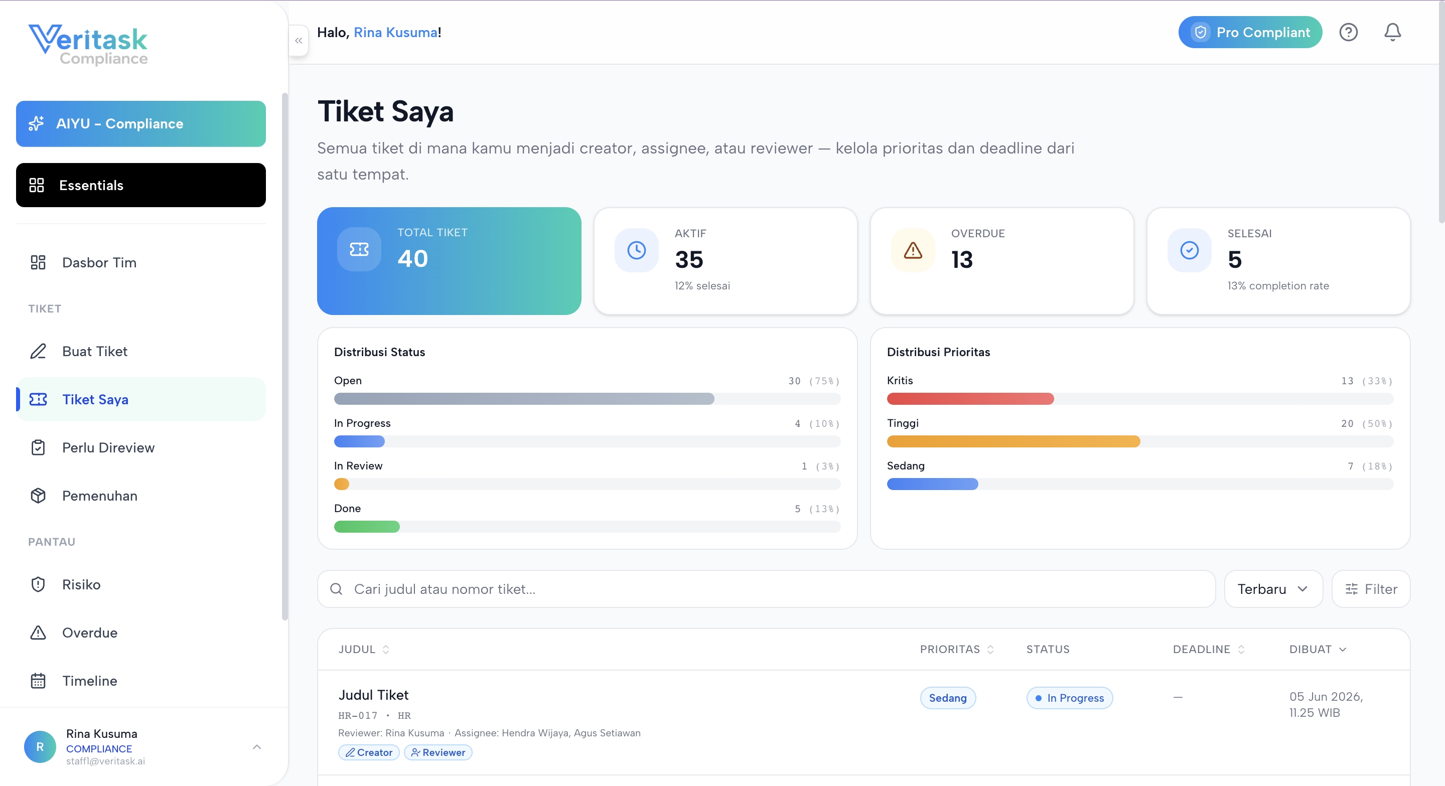 Veritask Dashboard